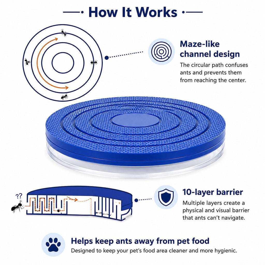 Tap2Own blue anti-ant pet food bowl stand with maze-like channel and 10-layer barrier. Keeps pets' food safe from ants.
