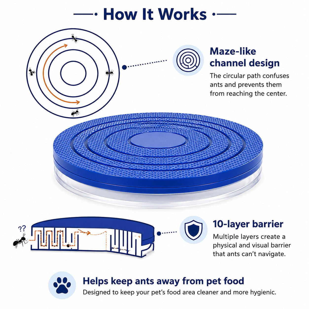 Tap2Own blue anti-ant pet food bowl stand with maze-like channel and 10-layer barrier. Keeps pets' food safe from ants.