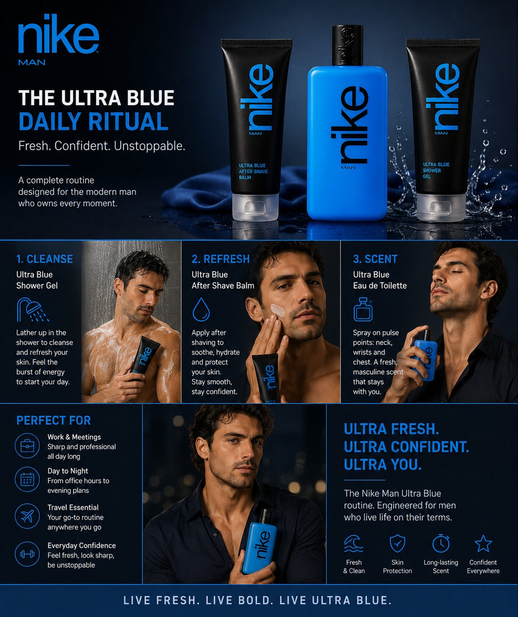Tap2Own Nike Man Ultra Blue fragrance gift set including eau de toilette, shower gel, and after shave balm for men.