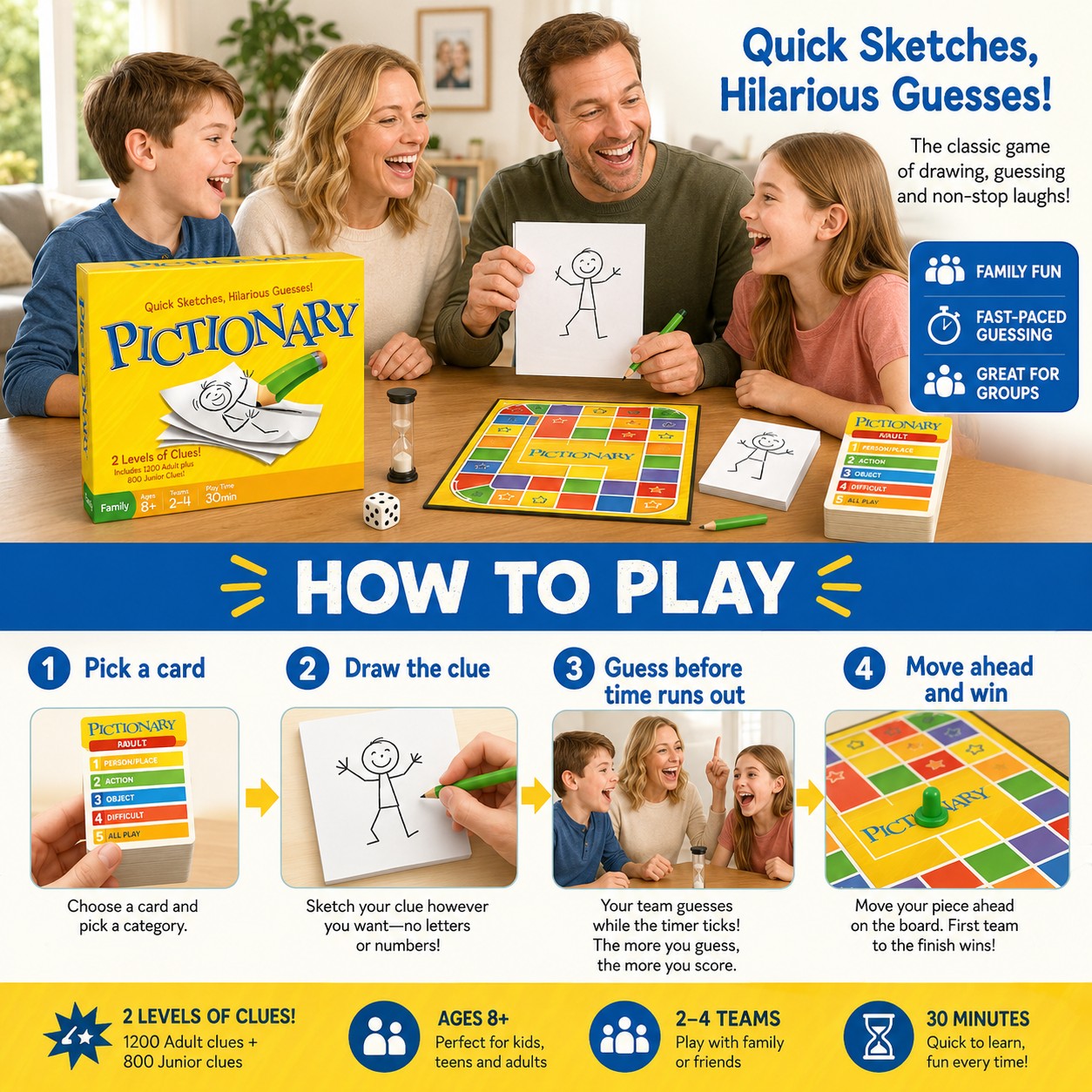 Tap2Own Pictionary Quick Sketches game box and board with a family playing. Features 2 levels of clues, ages 8+, 2-4 teams, 30 min play time.